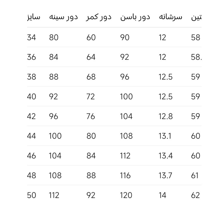 پیراهن عروسکی ساناز